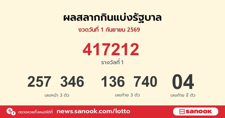ผลสลากฯ งวด 1 ก.ย. 2569